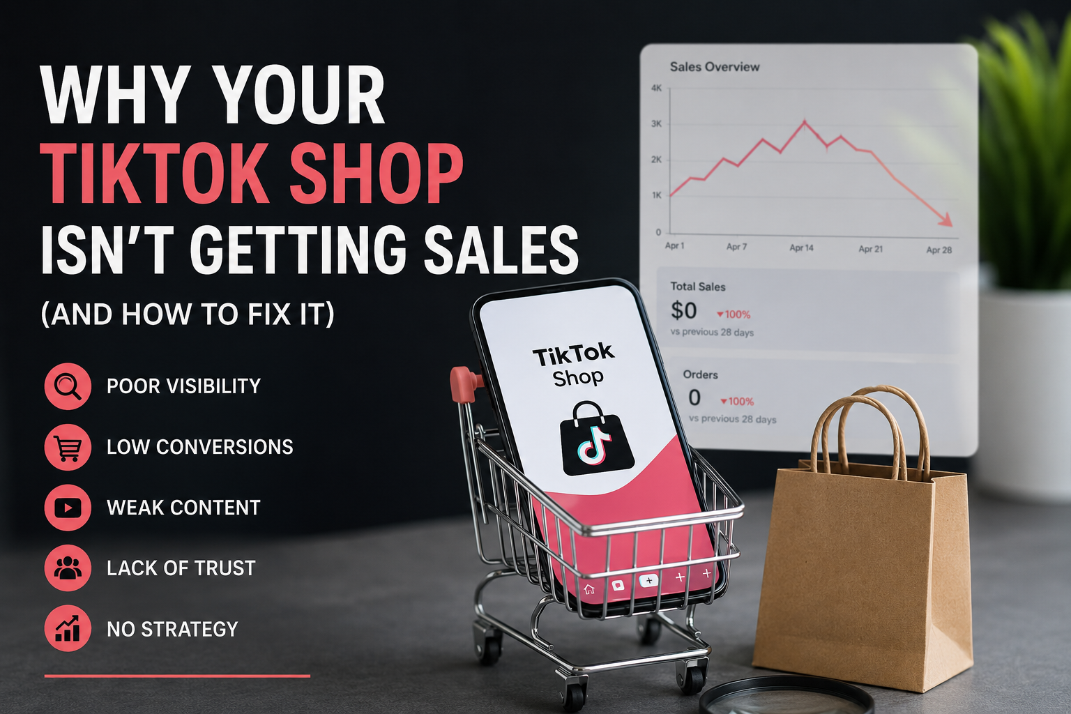 Why Your TikTok Shop Isn’t Getting Sales (And How to Fix It)